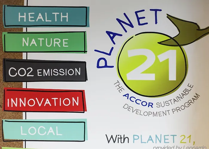 Ibis Clermont Ferrand Nord